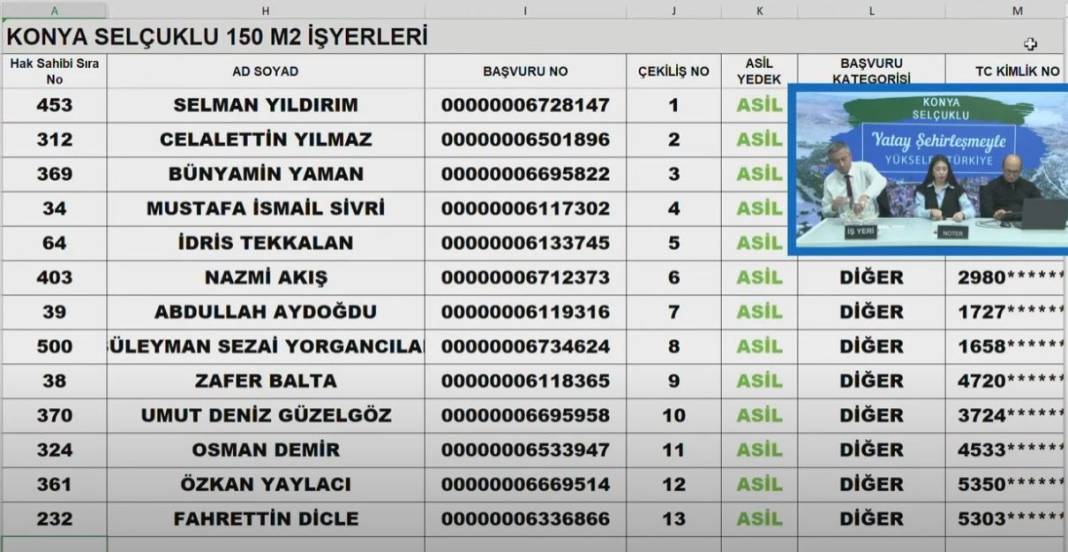 TOKİ Konya Selçuklu İş Yerleri Kura sonucu 2024 17